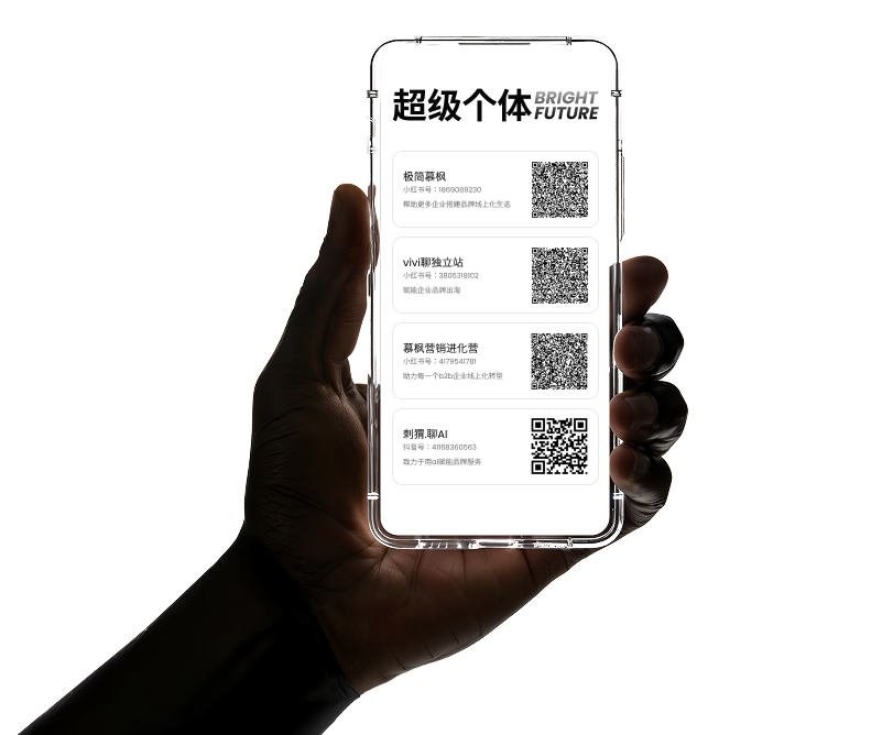 超级个体：如何运作一家賺钱的代理公司，Iman Gadzhi核心精华（双语字幕）,课程,发展,定位,团队,人工智能,第1张