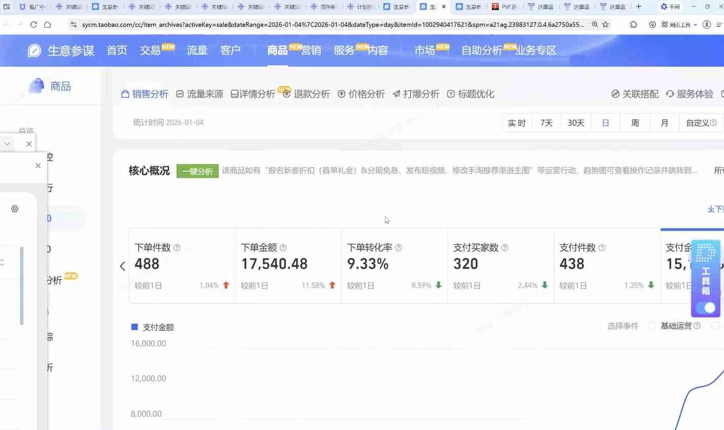 马夫电商·淘宝私家班（更新3月）,课程,直播,定位,竞争,电商,创新,平衡,数据分析,信任,第2张