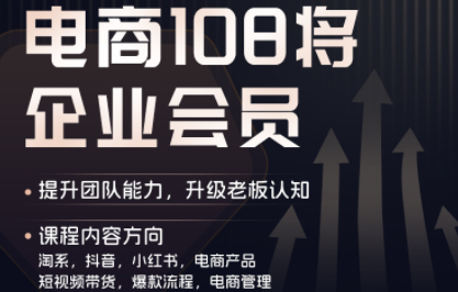 贾真108将电商·电商圈（更新3月）助力电商人避开坑、提效率、稳盈利,课程,管理,直播,发展,理解,定位,微信,团队,竞争,沟通,第1张
