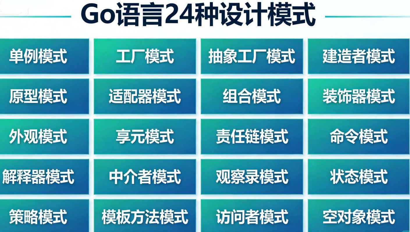 go语言24种设计模式（前后端开发)