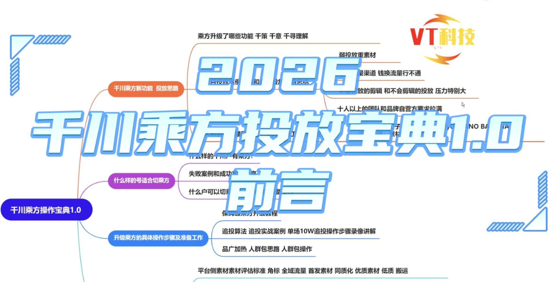 威哥·2026千川乘方实操手册1.0（含全域宝典5.0）,课程,第1张