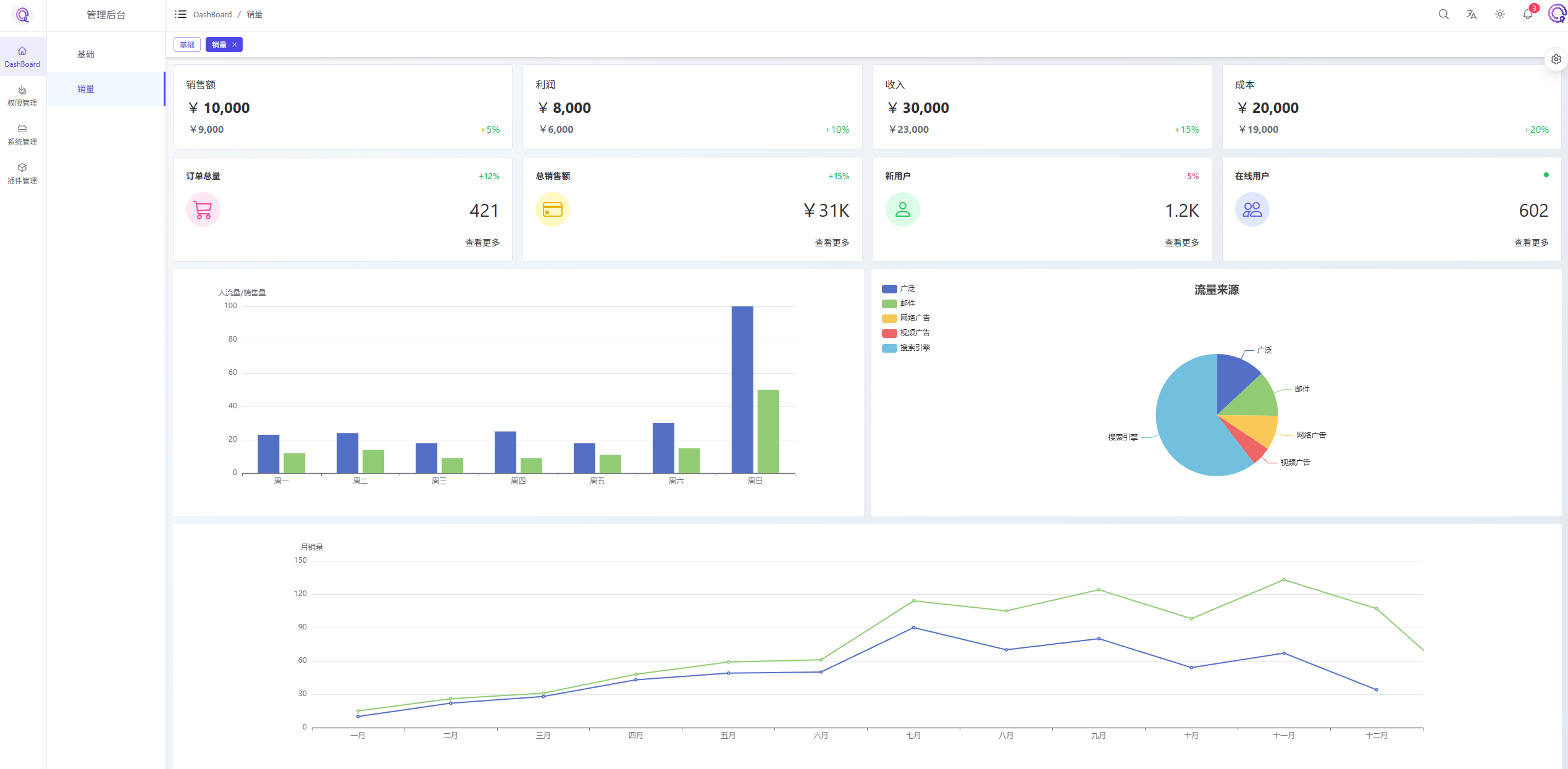 全民“养虾”时代来了！OpenClaw小龙虾保姆级教程，手把手教你驯服24小时待命的AI数字员工