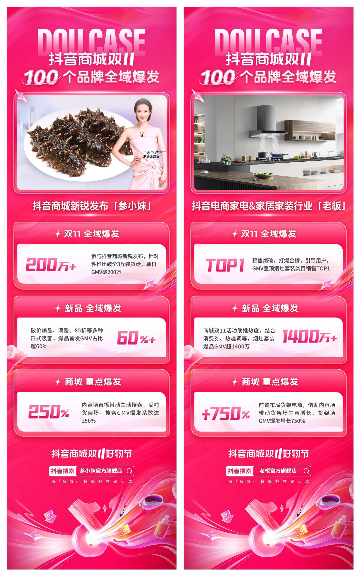 2026抖店全域投放商品卡知识体系，直接带你搞懂为什么全域投流是如今抖店的核心玩法,课程,第1张