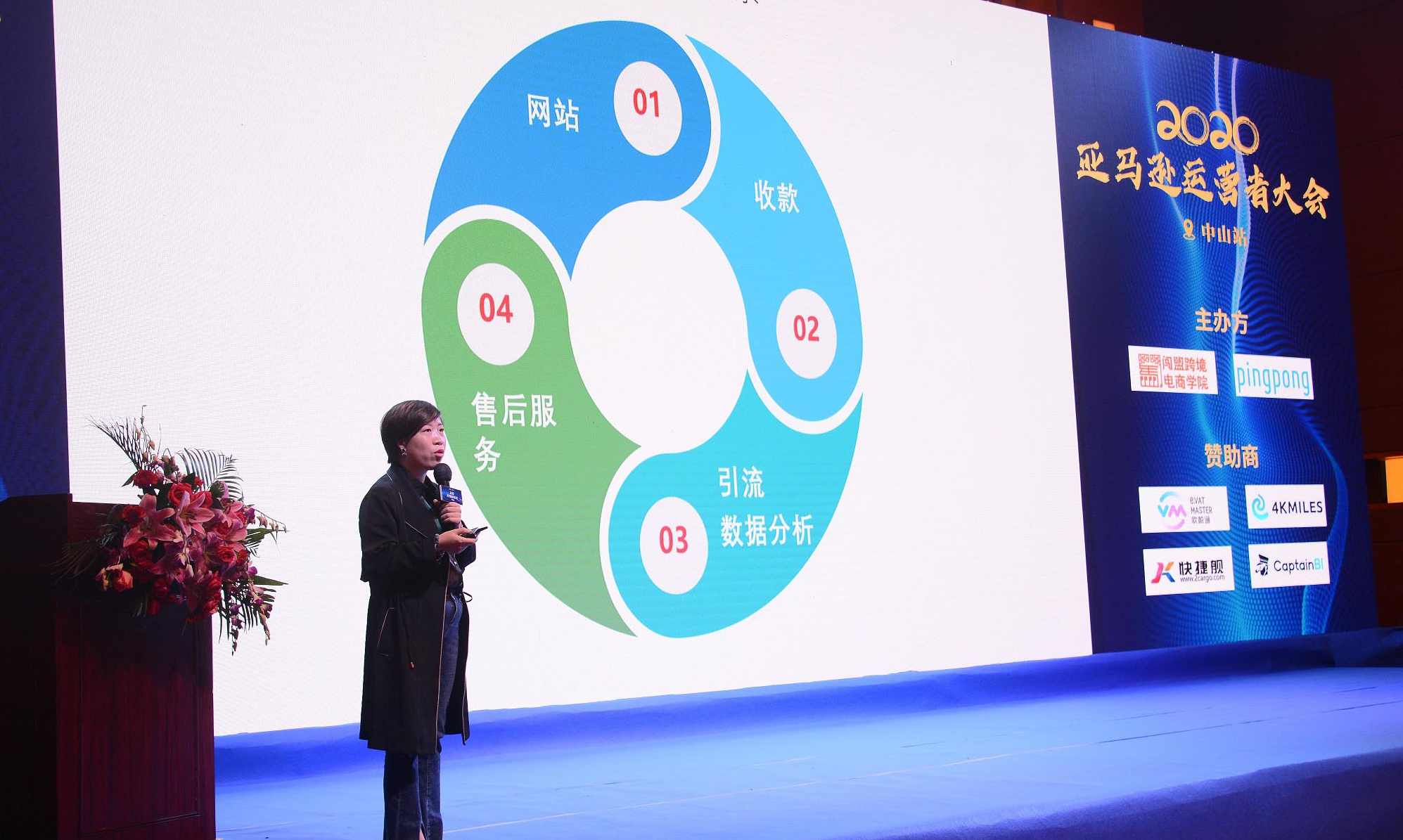 亚马逊系统化实战课-更新3月：2026最新选品方法论，从热卖原因分析到AI作图，提升选品成功率,课程,学习,理解,目标,定位,第1张