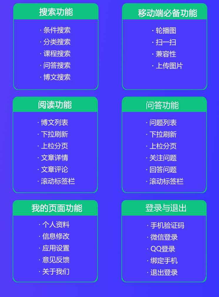 uniapp视频教程IOS安卓APP微信小程序H5在线教育项目实战开发源码,微信,教育,小程序,第3张
