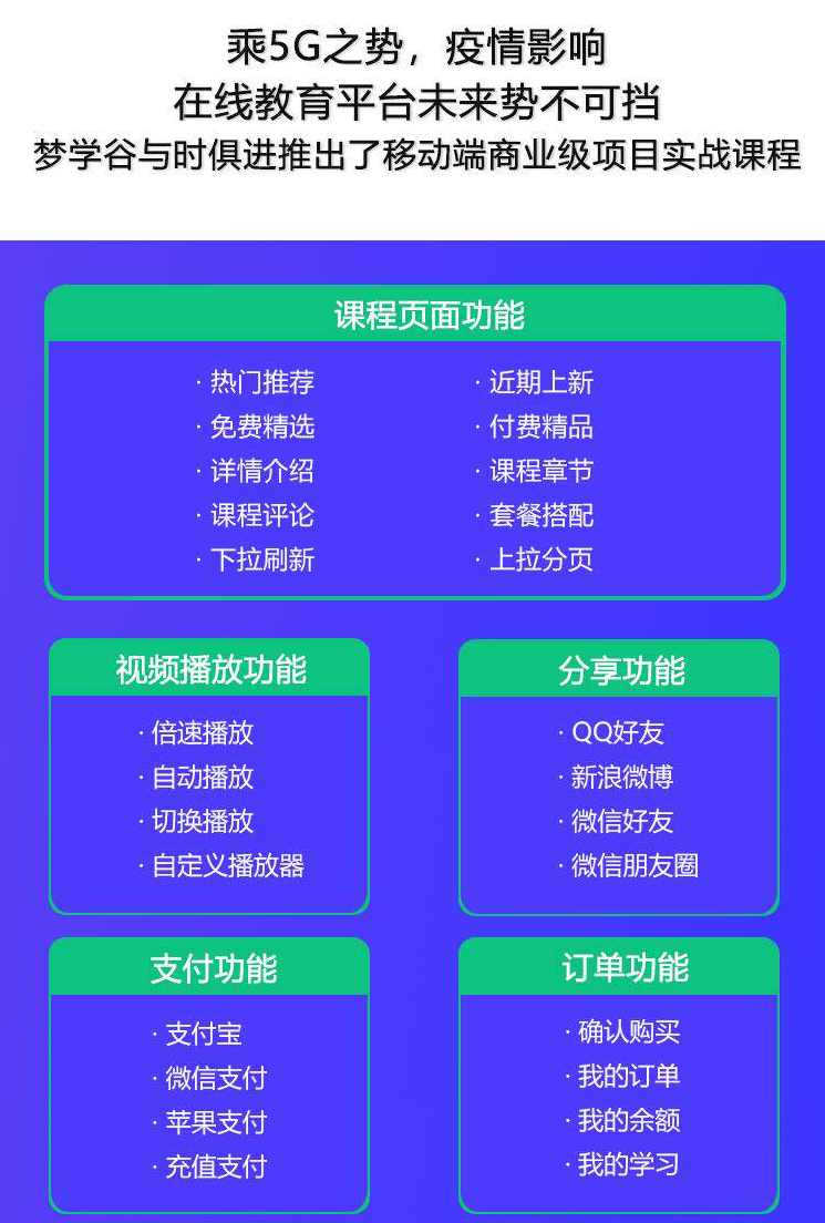 uniapp视频教程IOS安卓APP微信小程序H5在线教育项目实战开发源码,微信,教育,小程序,第4张