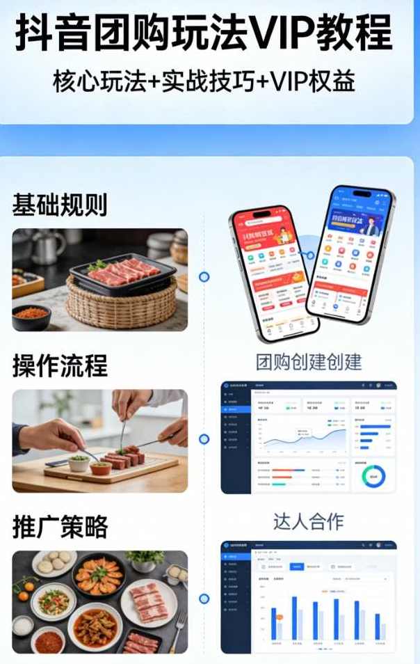 抖音团购玩法VIP教程